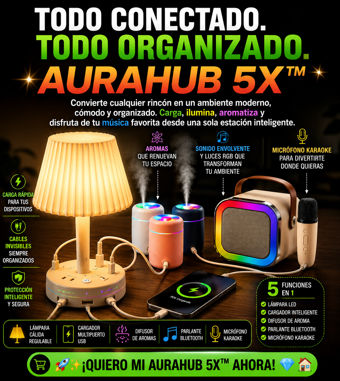 AuraHub 5X TM